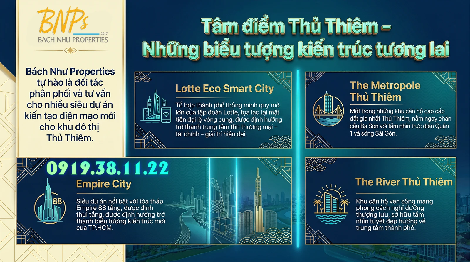 Tâm điểm Thủ Thiêm – Những biểu tượng kiến trúc tương lai