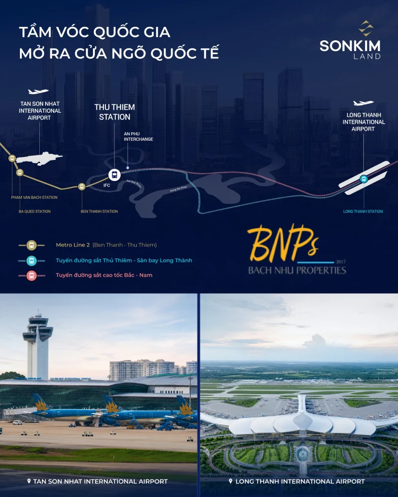 Tầm quan trọng chiến lược từ mối liên kết Ga Thủ Thiêm và 2 sân bay - Bách Như Properties - Bnps