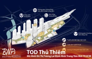 TOD Thủ Thiêm Mô Hình Đô Thị Tương Lai Định Hình Trung Tâm Mới TP.HCM - Bách Như Properties - BNPs