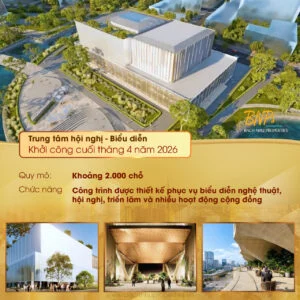 Tổng Hợp Các Công Trình Lớn Đang Hình Thành Tại Thủ Thiêm Trong Kỷ Nguyên Vươn Mình 2026–2030 - Bách Như Properties - BNPs