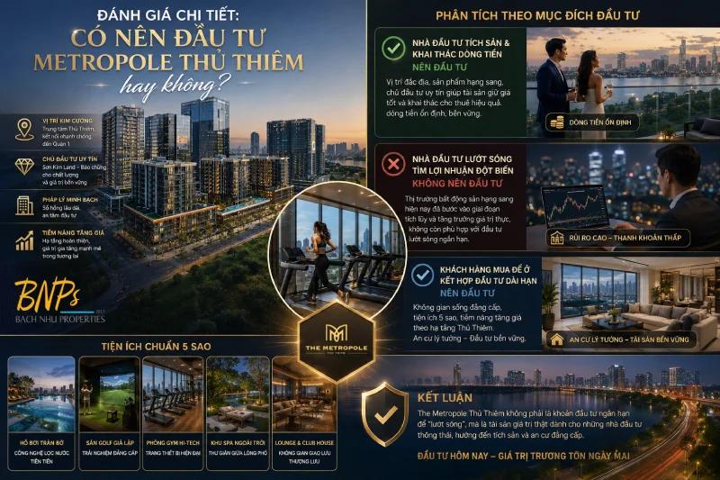 Đánh giá chi tiết: Có nên đầu tư Metropole Thủ Thiêm hay không? - Bách Như Properties - BNPs
