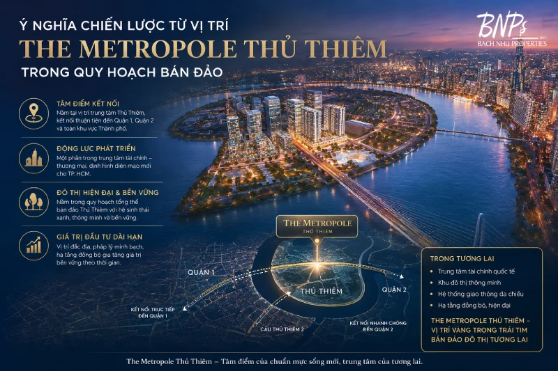 Ý Nghĩa Chiến Lược Từ Vị Trí The Metropole Thủ Thiêm Trong Quy Hoạch Bán Đảo - Bách Như Properties - BNPs