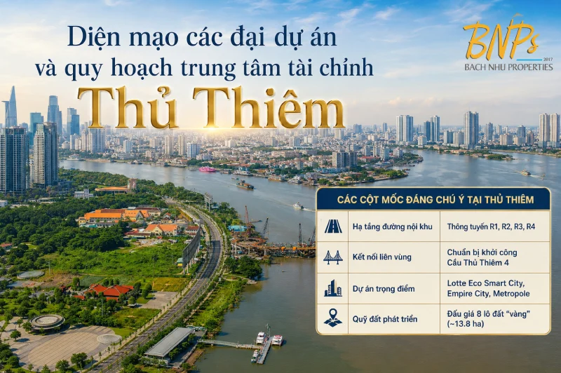 Diện mạo các đại dự án và quy hoạch trung tâm tài chính Thủ Thiêm